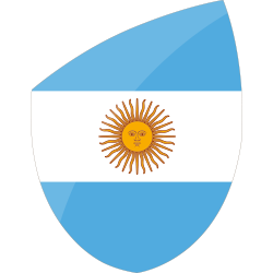 Argentina 7s 